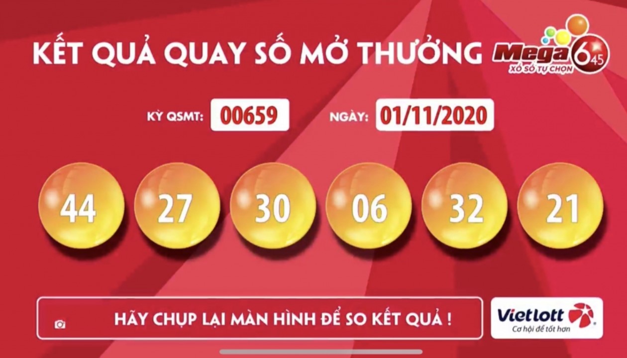 Xổ số Mega 6/45 Abc8 và cách chơi tại địa chỉ cá cược